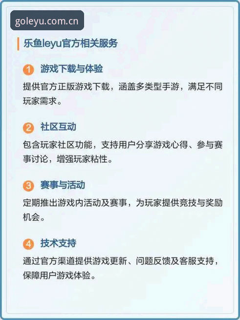 乐鱼手机平台完整使用指南：从下载到赛事互动的全流程攻略